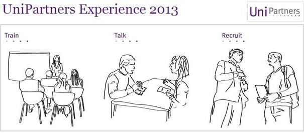 Studentenevent UniPartners Experience 2013 succes voor bedrijven